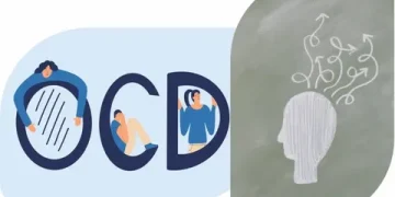 Social OCD