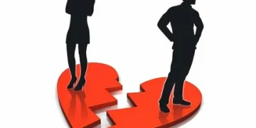 Massachusetts Divorce Checklist: Essential Steps for a Smooth Transition