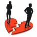 Massachusetts Divorce Checklist: Essential Steps for a Smooth Transition